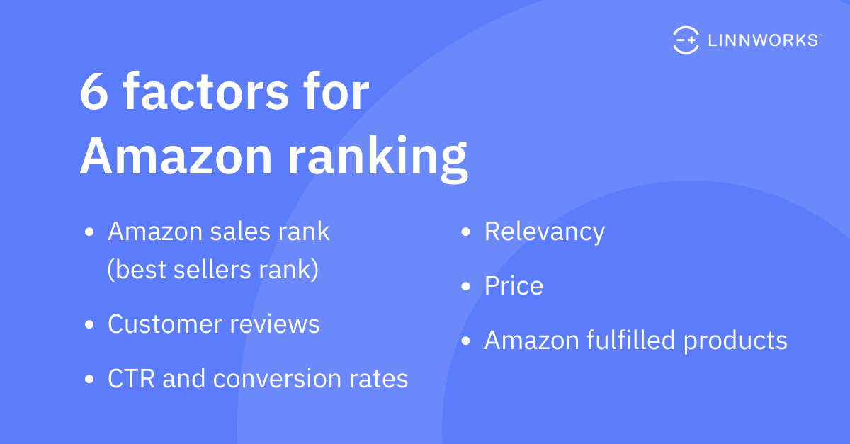 10 Proven Strategies How to Rank Your Product on Amazon in 2024